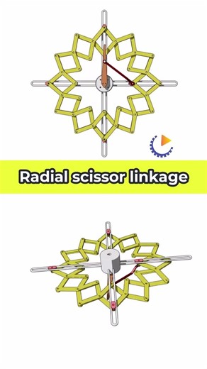 Radial acissor linkage #motion #3danimation #3dprinting