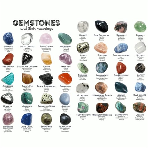 Orange Copper Turquoise December Birthstone Ring Oval Gemstone Band 925 Sterling Silver Jewelry - Etsy