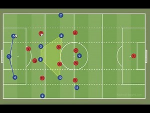 What's an Inverted Full Back and Different Ways They're Used!