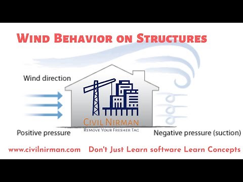 4 WIND BEHAVIOUR ON STRUCTURES