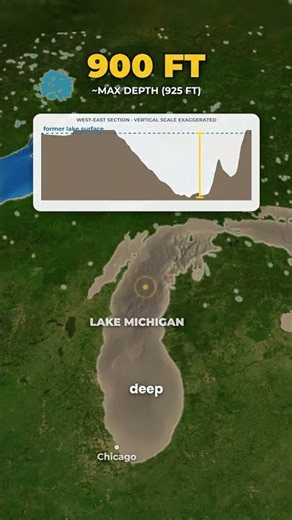 Drain the Great Lakes and Find the Edmund Fitzgerald 🌊
