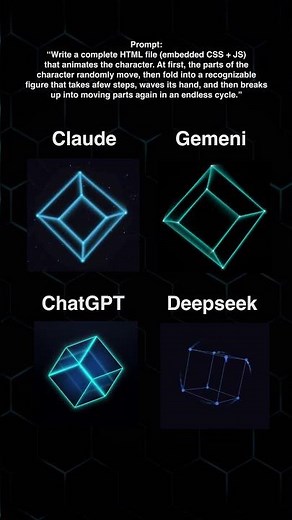 3 ChatGPT vs Gemini vs DeepSeek vs Claude — 3D Wireframe Cube Coding Battle (HTML/CSS/JS)