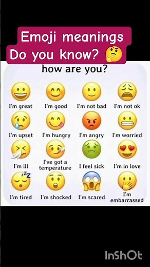 How are you? emoji meanings #emoji #feelings #english #spokenenglish #writtenenglish #learnenglish