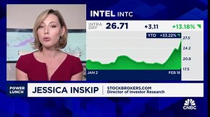 3-Stock Lunch: Meta, Intel and Amazon