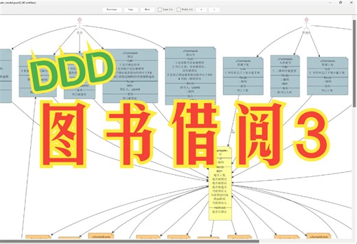 DDD秘籍14： 图书借阅3-聚合完备