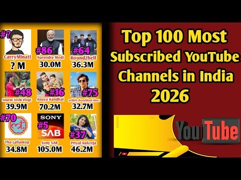 Indian Most Subscribed YouTube Channel / Top 100
