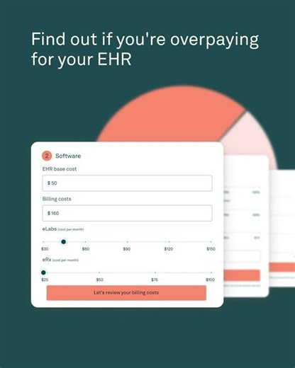 Calculate Your EHR ROI in Minutes