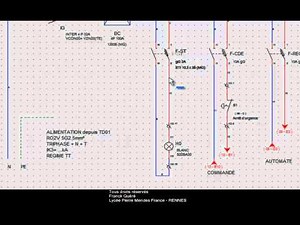 1 Presentation générale Xrelais V1