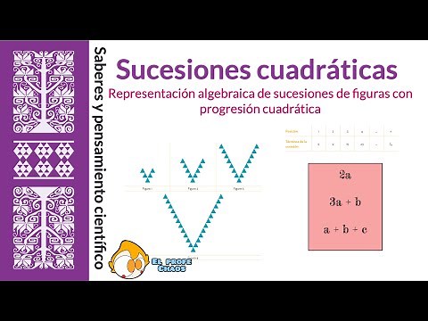 Quadratic Sequences. Algebraic representation of sequences of figures with quadratic progression