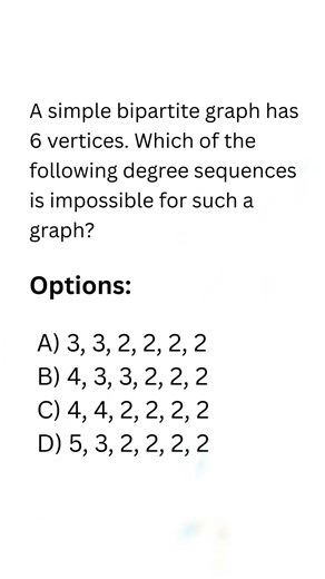 AMC 10 Graph Theory MCQ – Bipartite Graph Trap! 😱 Solve in 15 Sec? #amc10 #graphtheory #mathshorts