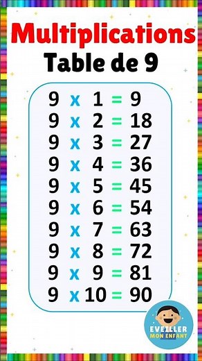 Multiplications - Table de 9|| Français #eme #mathematiques #multiplication #tablede9 #french