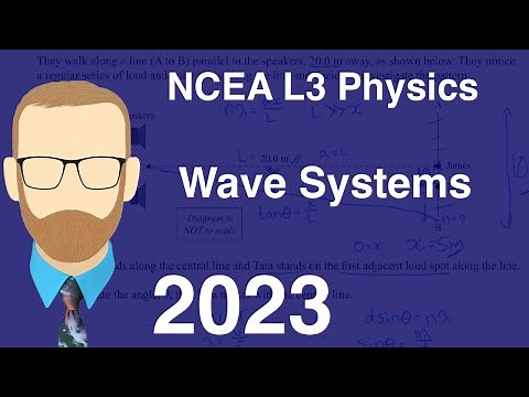 2023 Wave Systems Exam (NCEA Level 3 Physics)
