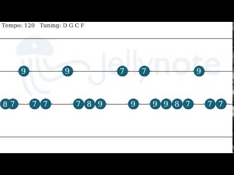 Come as You Are - Nirvana [Bass tabs]