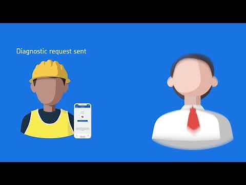 SKF Pulse™ – Machine Monitoring Made Easy