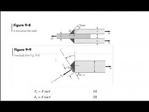 Weld Stresses Lecture
