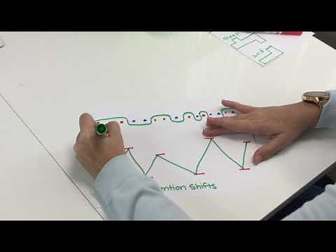 Activities for Children with Spatial Dysgraphia