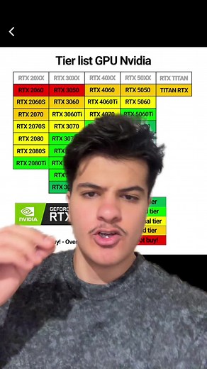 افضل كروت شاشة انفيديا للألعاب