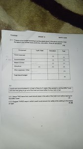 TOURISMGRADE 12MARCH 20252.1.1 Prepare a tour budget accordi... | Filo