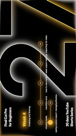 [Day 27 of 30] Save Time in Final Cut Pro: Create Custom Export Presets ⚬ #shorts