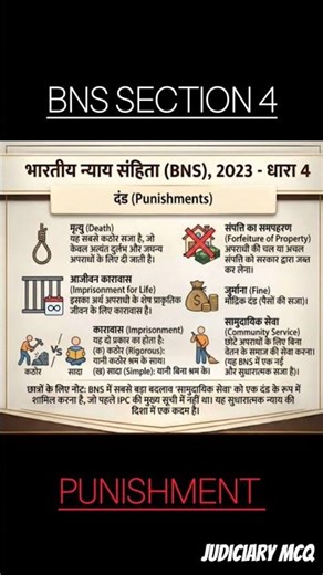 BNS Section 4 Punishment #law #motivation #bns #bnss #viral #shorts #shortvideo #edit #explore