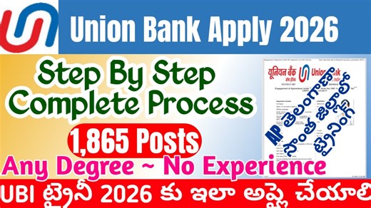 UBI Apprentice 2026 Application Form for 1865 Posts - EJC Official