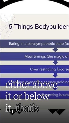 Eating vs. Digesting: The Difference That Changes Everything