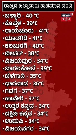 Today’s Weather Report: | ರಾಜ್ಯದ ವಿವಿಧ ಜಿಲ್ಲೆಗಳ ತಾಪಮಾನ | Bengaluru