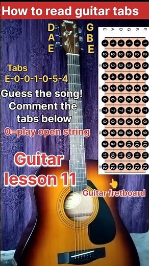 Guitar Lesson 11: How to Read Guitar Tabs Fast! 🎸