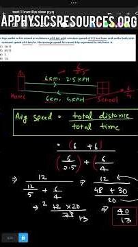 kinematics ll Average Speed ll AP Physics 1