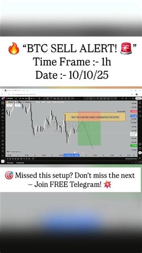 🚨 BTC SELL ALERT 🔥 | 1H Time Frame | 10/10/25 | Live Bitcoin Trade Setup