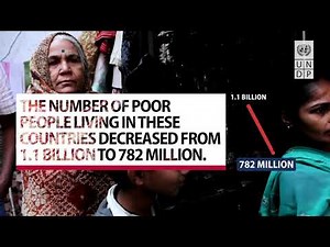 2019 Multidimensional Poverty Index: trends over time in multidimensional poverty