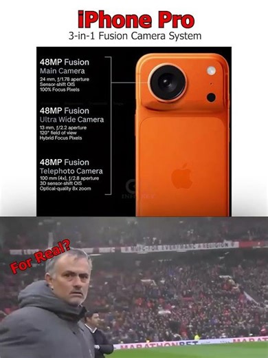 iPhone Pro Camera Redefined: 48MP Fusion, Ultra Wide & Telephoto