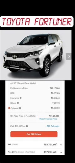 Toyota Fortuner Price in India 😱 Full Details | New Fortuner Review #shortsfeed #shorts