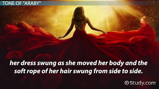 Araby by James Joyce | Summary, Theme & Analysis