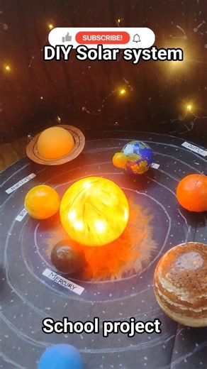 DIY Solar system School project| Planet project #solarsystem #shorts #diy #ytshorts #schoolproject