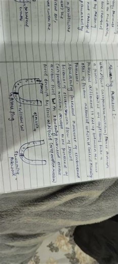 Streaming Potential #chemistry #notes