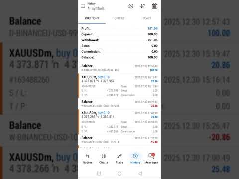 AUTO ROBOT TRADING | FOREX AUTO ROBOT USE TP/SL | ‪@IQOPTIONSCRIPTTRADING‬