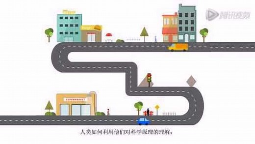 什么是IB幼小课程？What is IBPYP