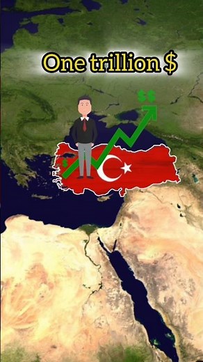 Turkey Explained: Geography, Power, and Global Influence