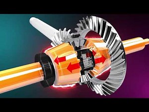 Limited Slip Differentials Training Module Trailer