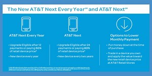 AT&T Next dropping two monthly payment plans, promoting optional down payments - 9to5Mac