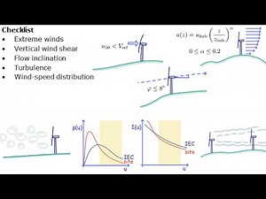 WAT demo 5 - IEC site assessment
