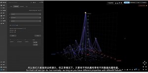GraphXR提供的布局-参量布局