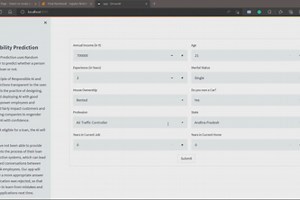 Loan Eligibility Prediction