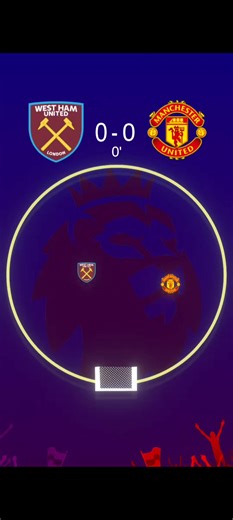 West Ham vs Manchester United: EPL Clash Highlights