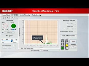 TwinCAT TF3600 Condition Monitoring Demonstrator