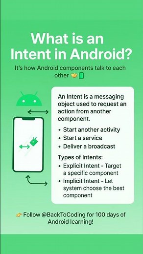 Day 3/100 - What is an Intent in Android? | Explicit vs Implicit Intents Explained