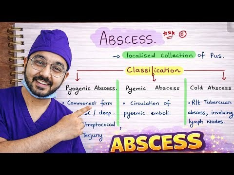 ABSCESS | 3/5 Marks |