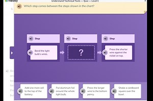 I-ReadyUnderstand Technical Texts - Quiz - Level CWhich step... | Filo
