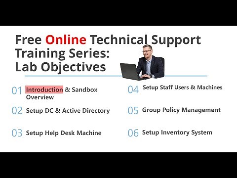 Free Online Technical Support Training Series: Introduction